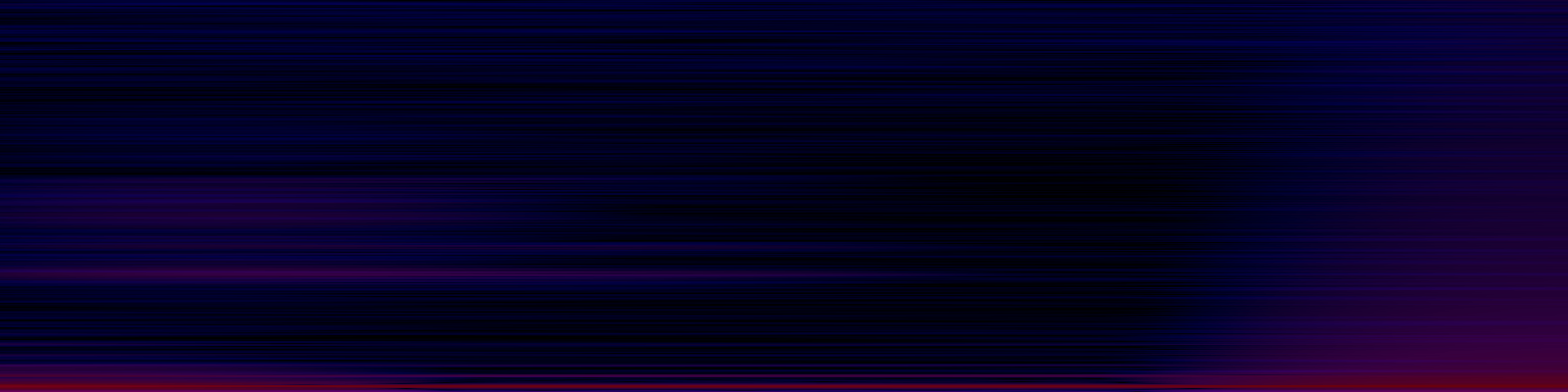 spektrogram