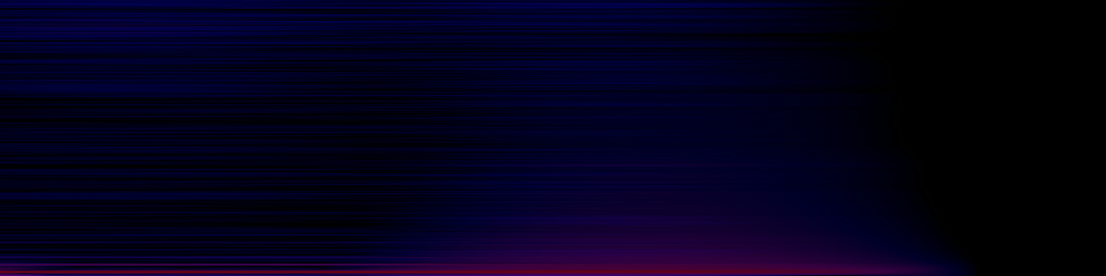 spektrogram