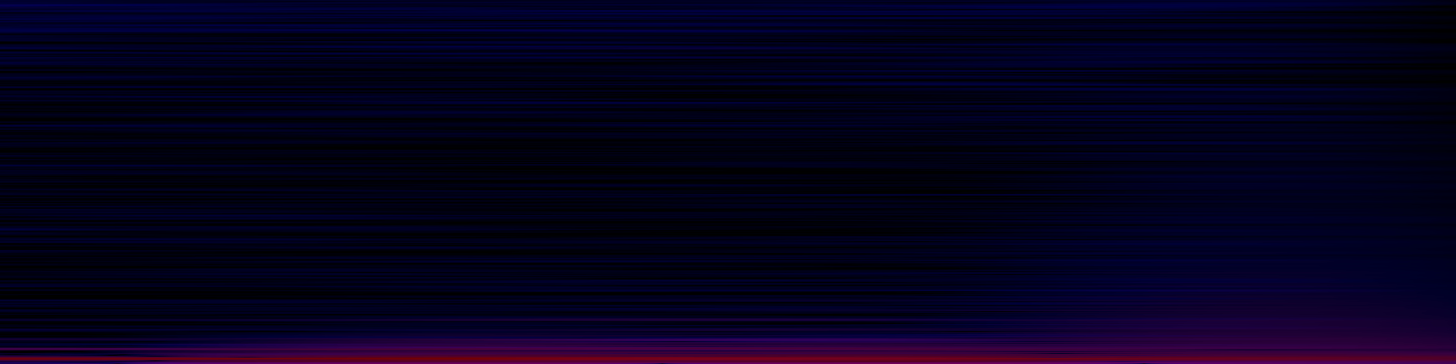 spektrogram