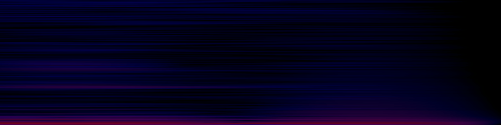 spektrogram