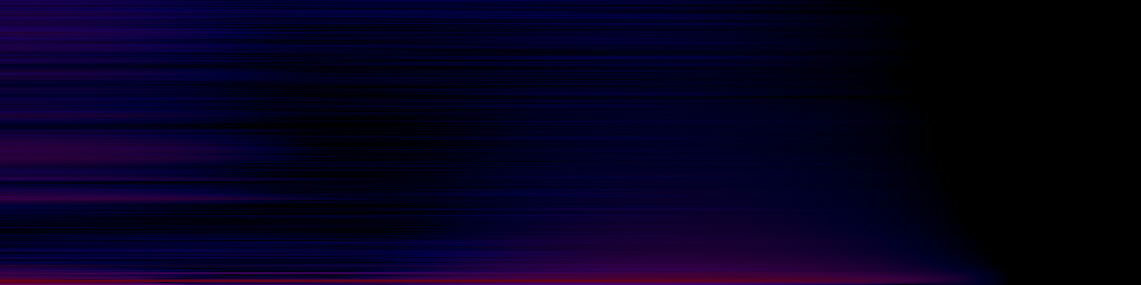 spektrogram