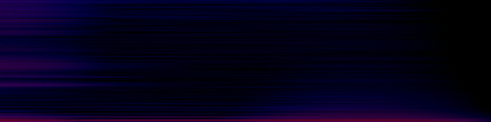spektrogram