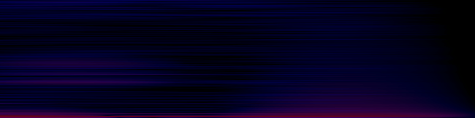 spektrogram