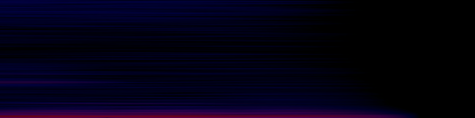 spektrogram