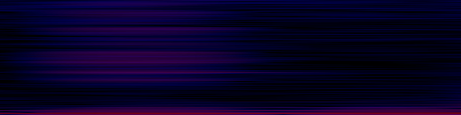 spektrogram