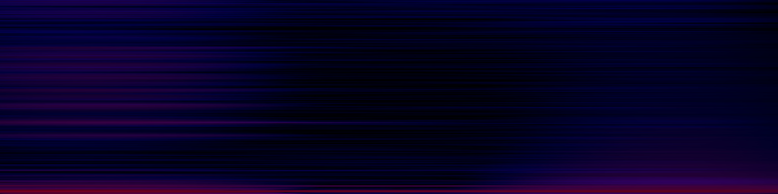 spektrogram