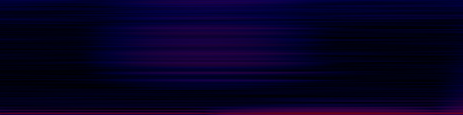 spektrogram