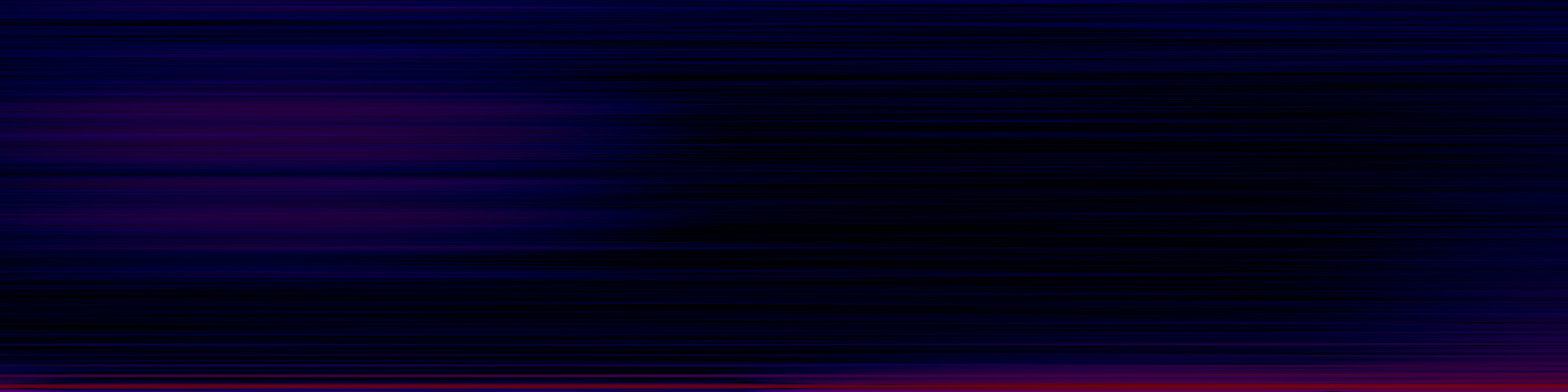 spektrogram