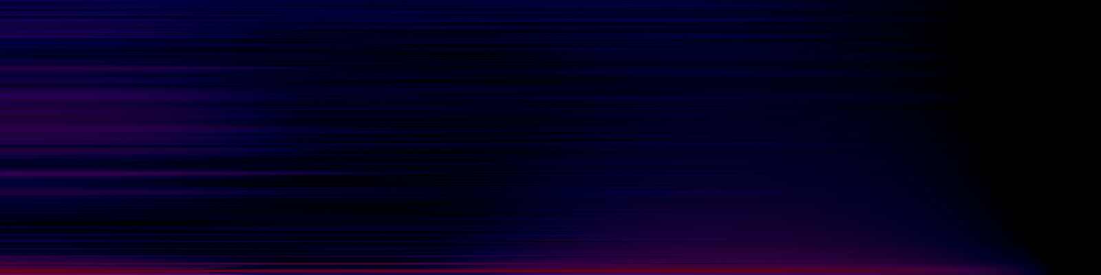 spektrogram