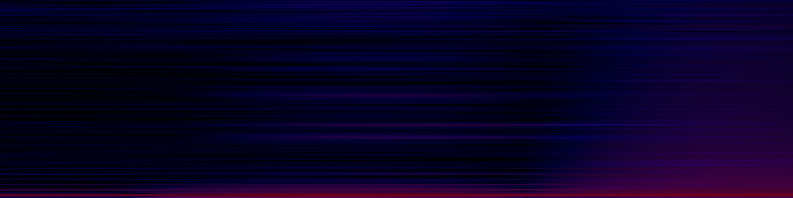 spektrogram