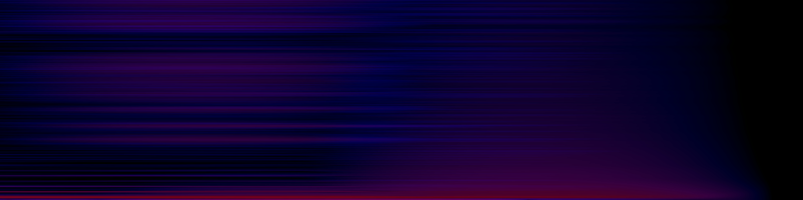 spektrogram
