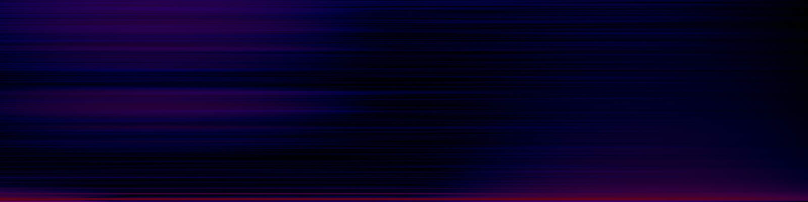 spektrogram