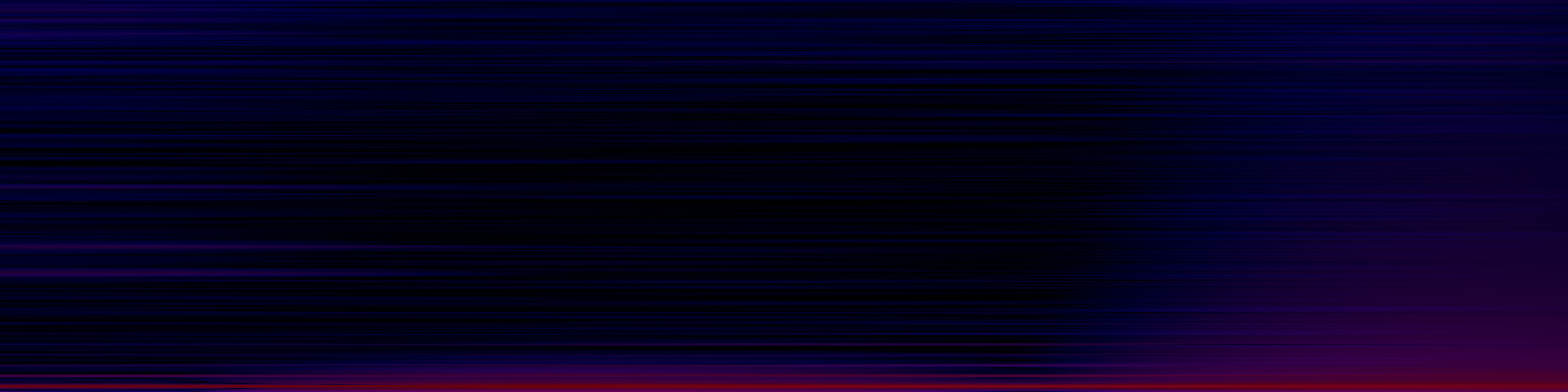 spektrogram