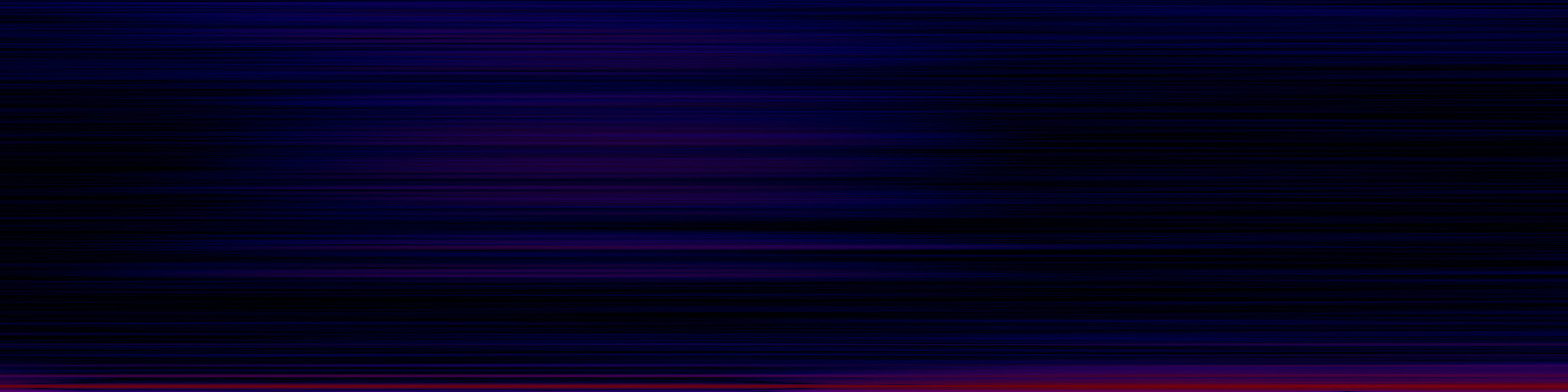 spektrogram