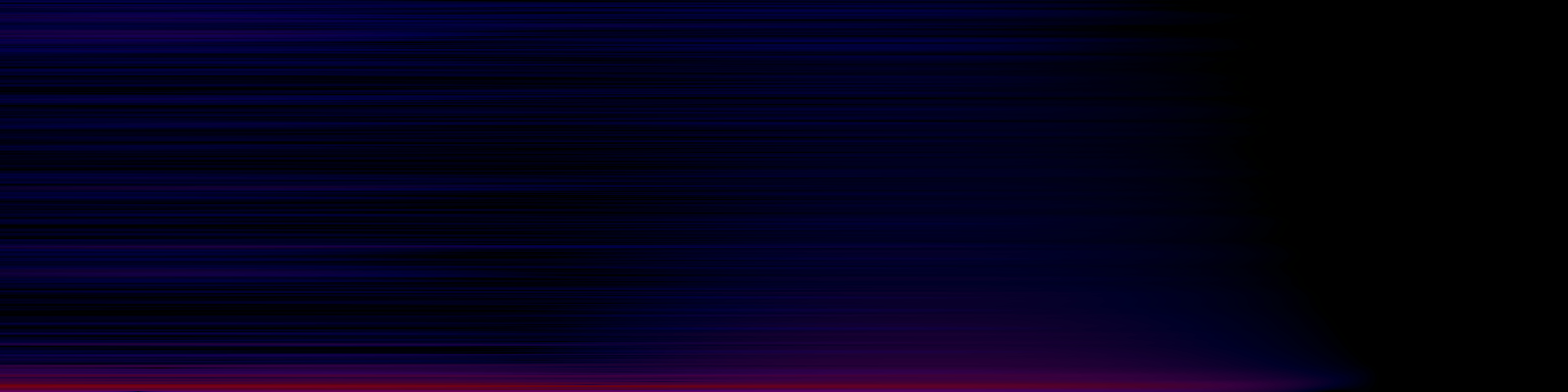 spektrogram