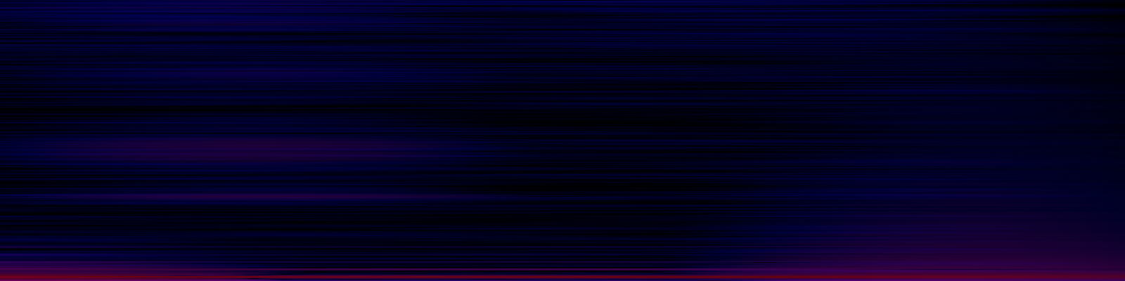 spektrogram