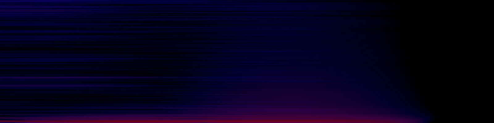spektrogram
