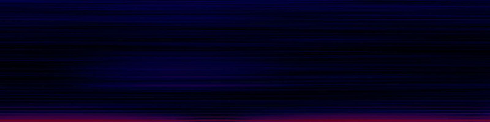 spektrogram