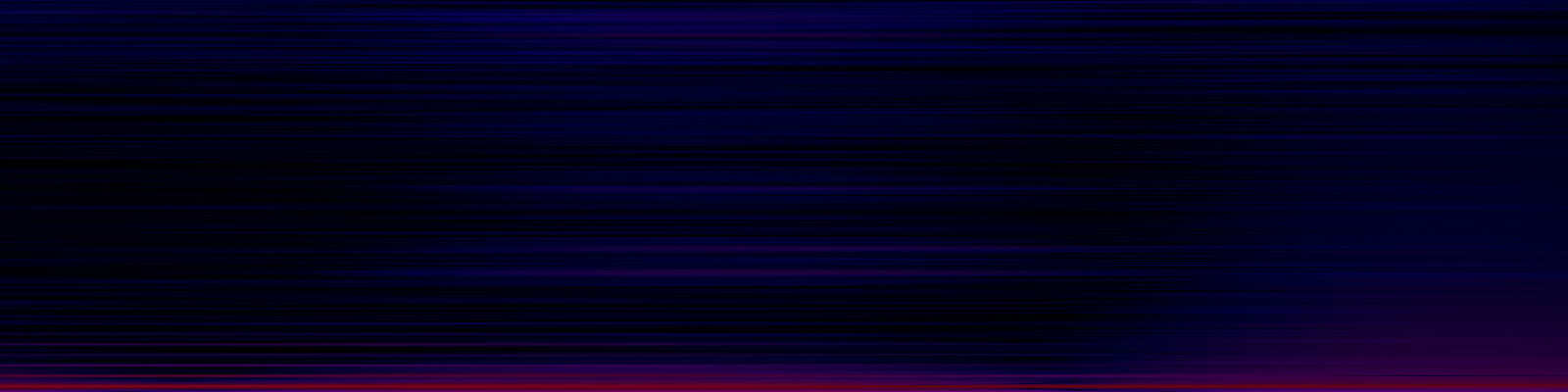 spektrogram