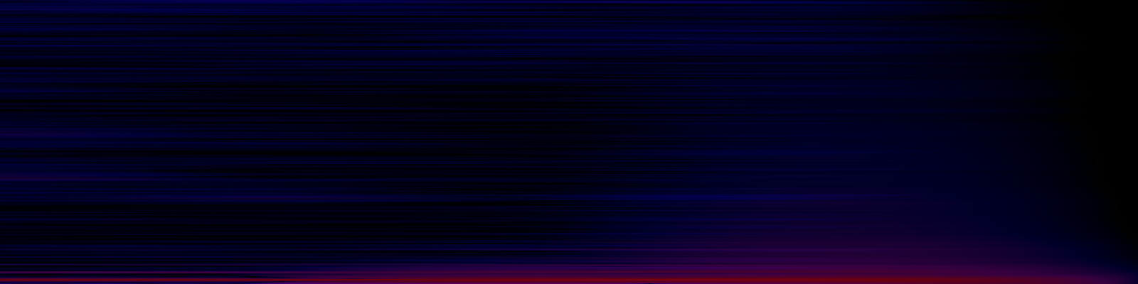 spektrogram
