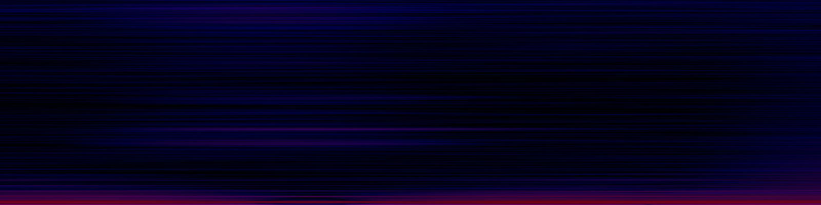spektrogram
