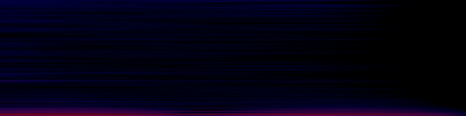 spektrogram