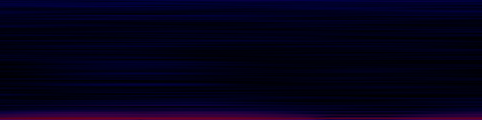 spektrogram