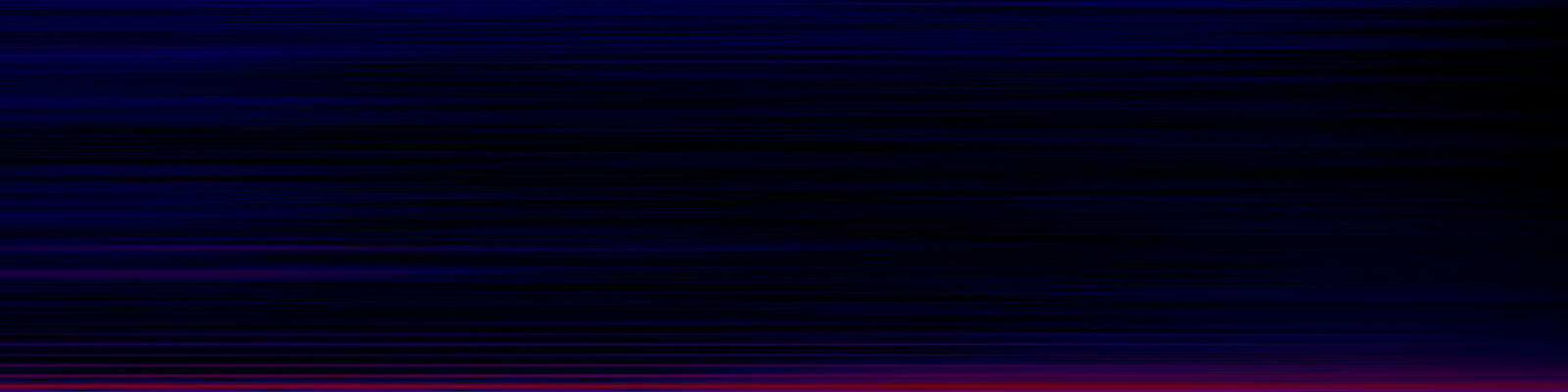 spektrogram
