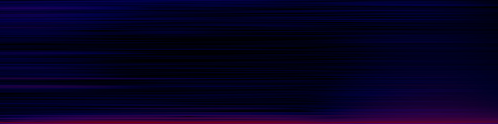 spektrogram