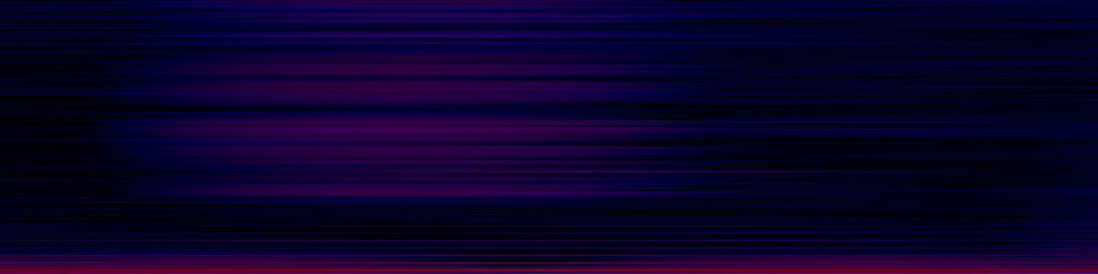 spektrogram