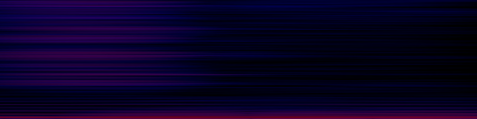 spektrogram