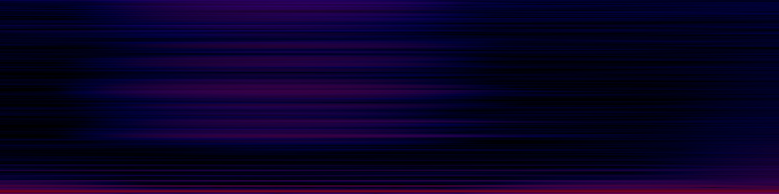 spektrogram