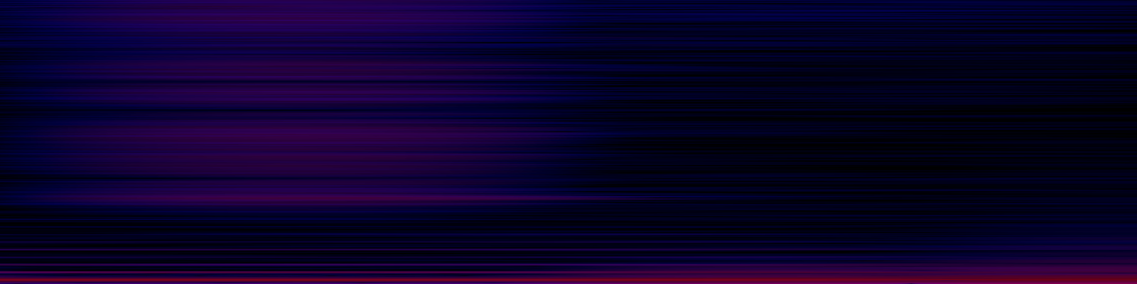 spektrogram