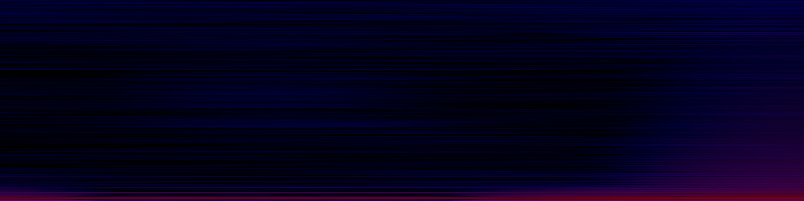 spektrogram