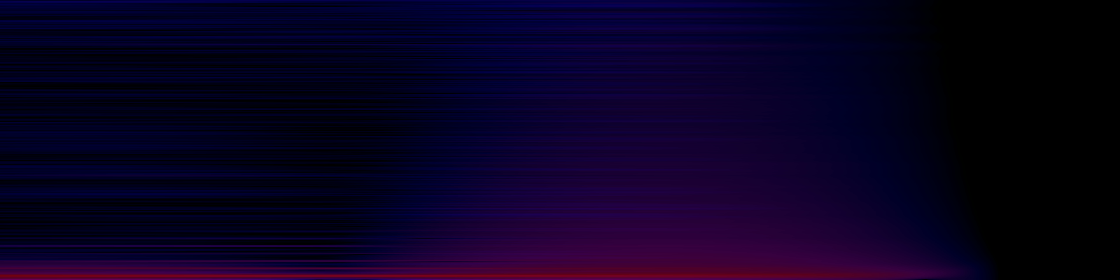 spektrogram