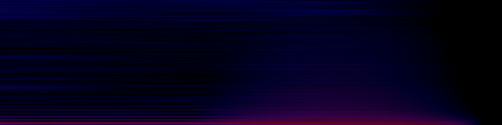 spektrogram