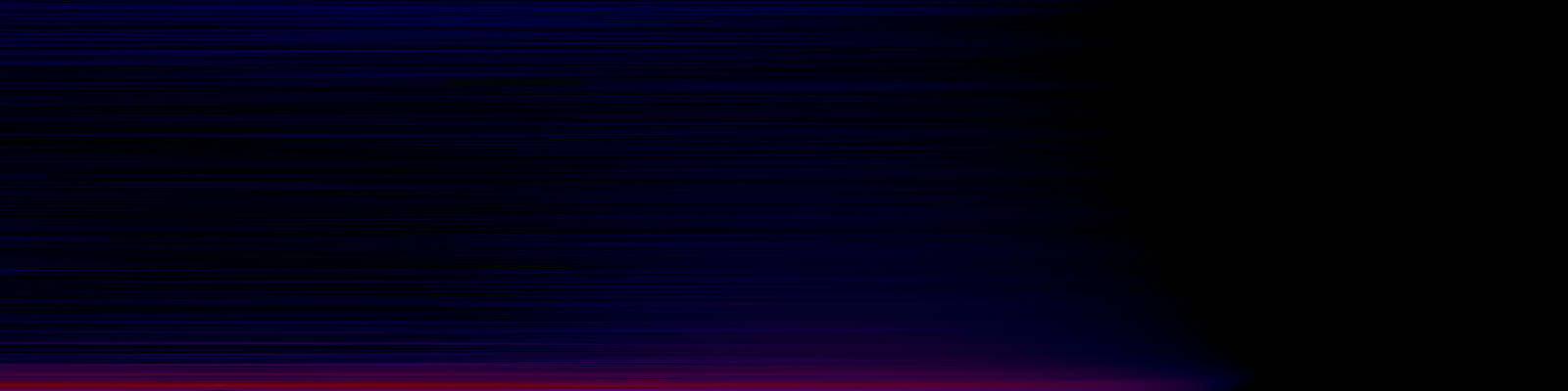spektrogram