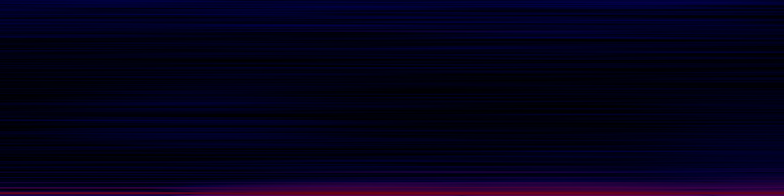 spektrogram