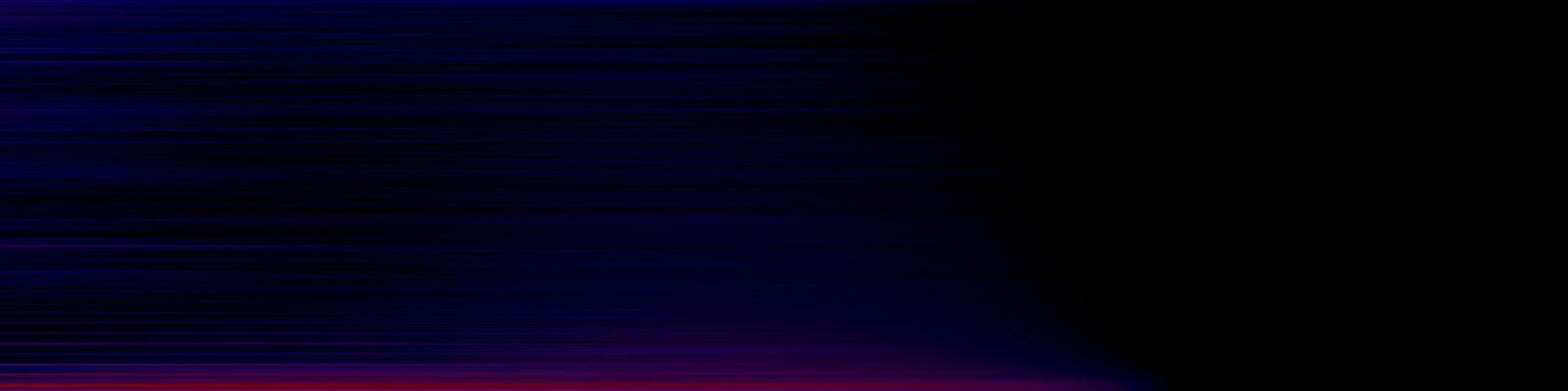 spektrogram