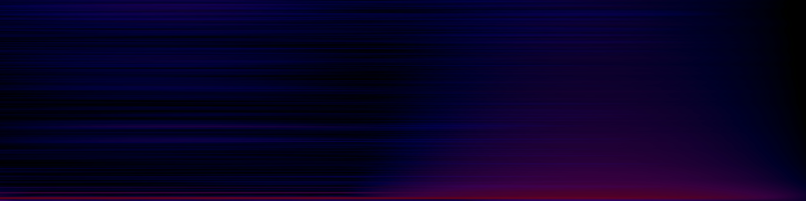 spektrogram