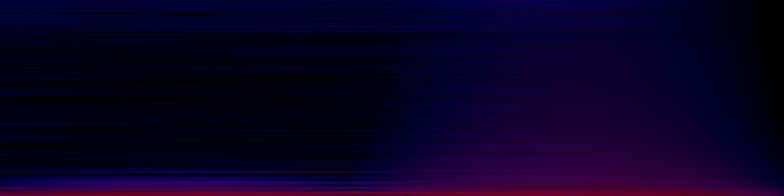 spektrogram