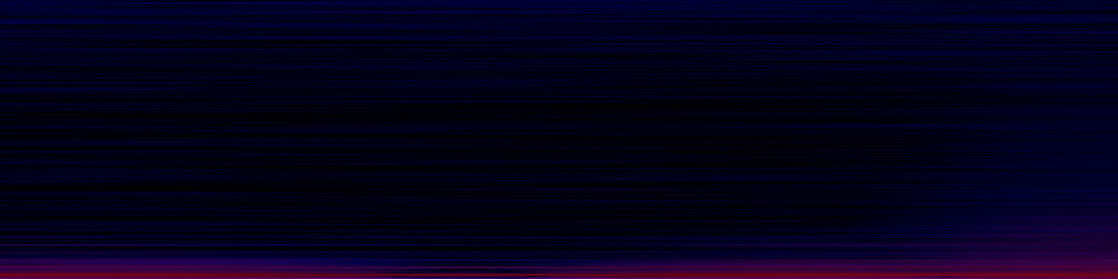 spektrogram