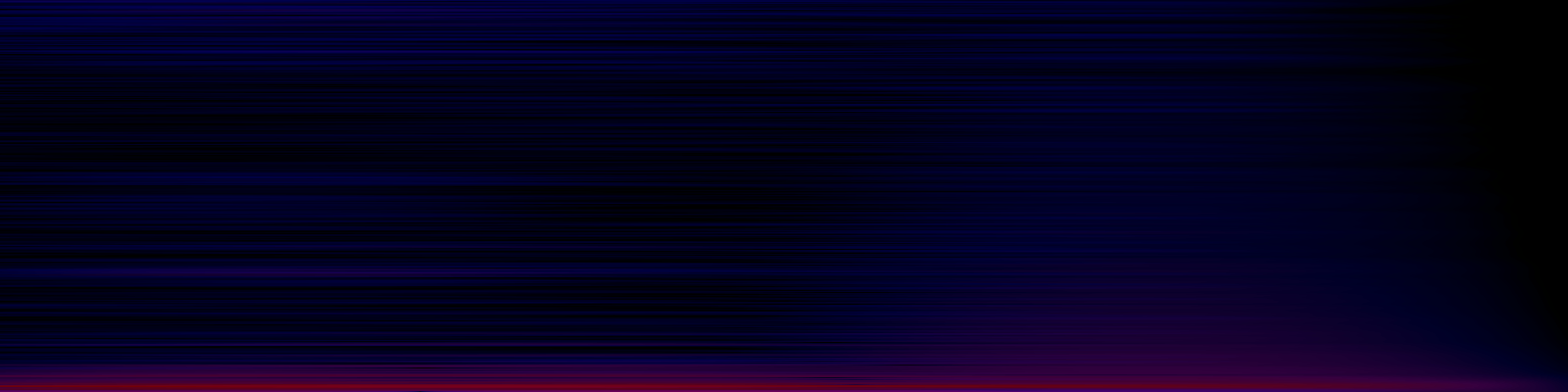 spektrogram