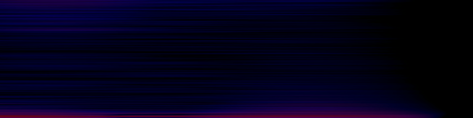 spektrogram