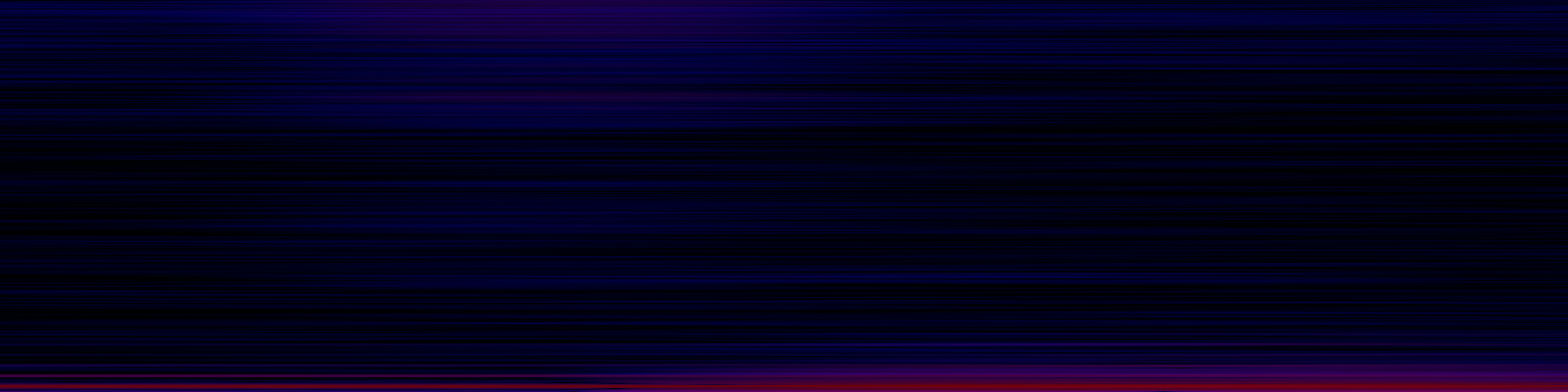 spektrogram