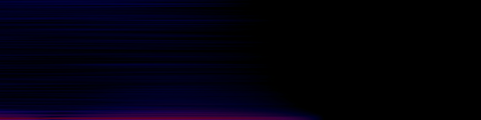 spektrogram