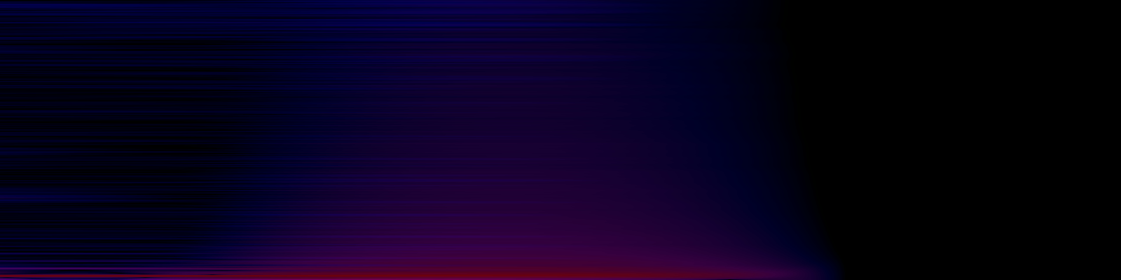 spektrogram