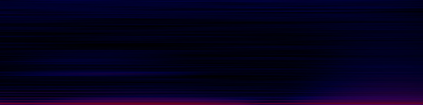 spektrogram