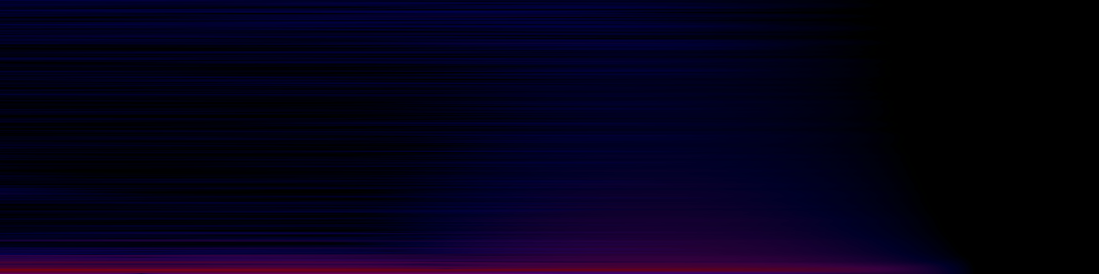 spektrogram