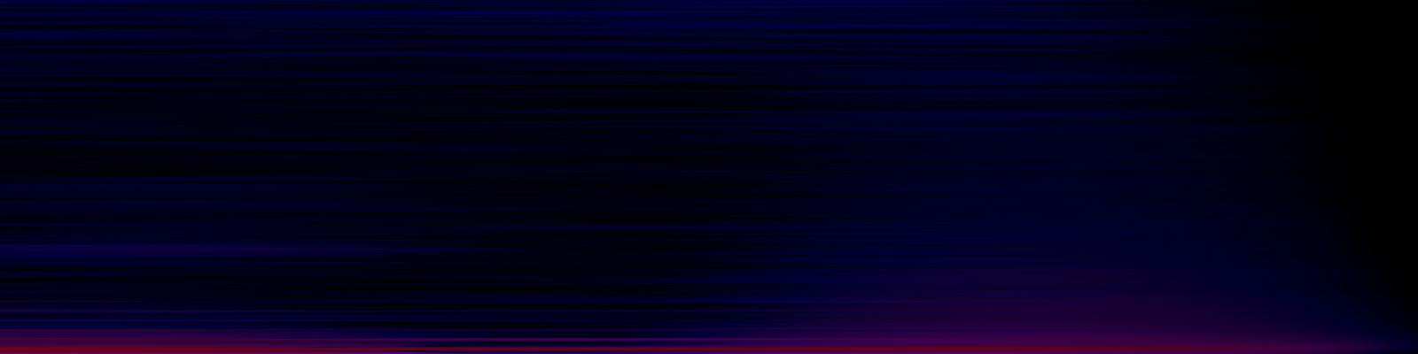 spektrogram